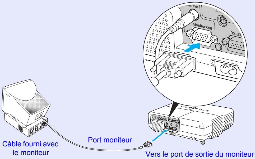 EPSON EMP-X56 - Connexion à un moniteur externe - 1