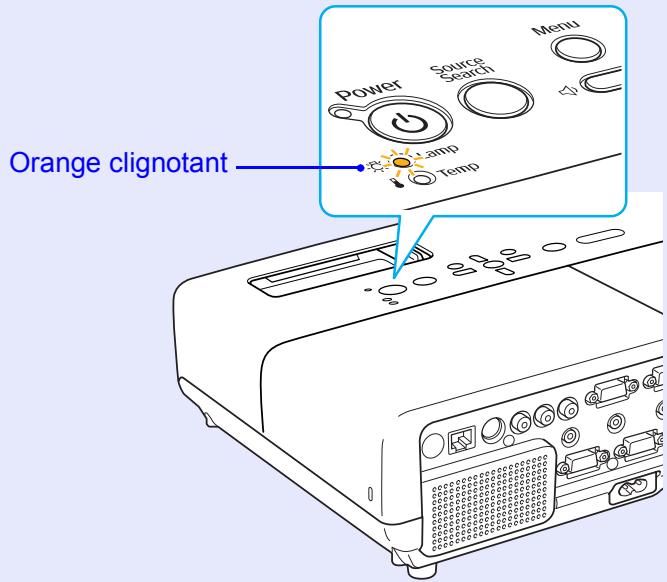 EPSON EMP-X56 - Périodicité de remplacement de la lampe - 2