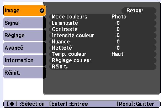 EPSON EMP-X56 - Menu Image (EMP-X5/S5 uniquement) - 2