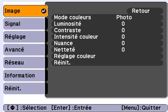 EPSON EMP-X56 - Menu Image (EMP-83/822 uniquement) - 2