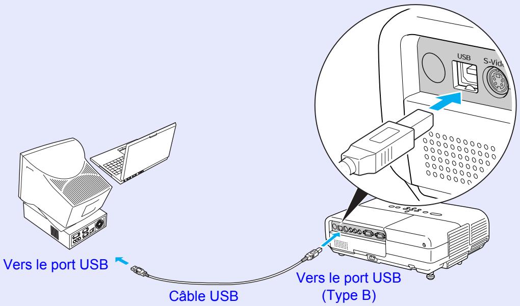 EPSON EMP-X56 - Connexion à un câble USB (EMP-X5/S5 uniquement) - 1