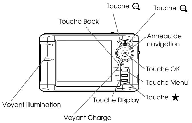 EPSON P-3000 - Écran LCD et panneau de commande - 1