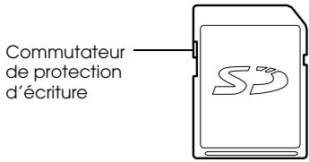EPSON R-D1 - Commutateur de protection d'écriture - 1
