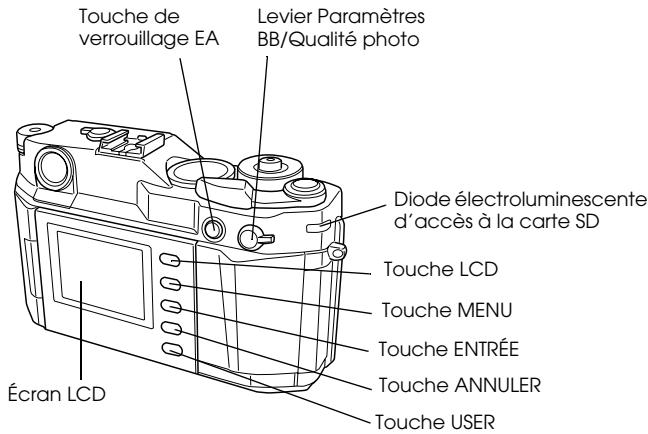EPSON R-D1 - Composants de l'appareil photo - 1