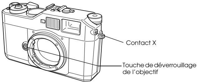 EPSON R-D1 - Composants de l'appareil photo - 1