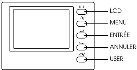 EPSON R-D1 - Structure des menus - 1