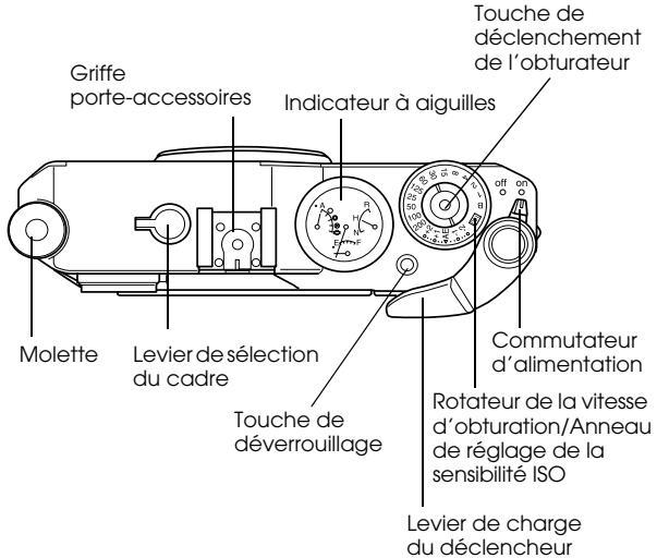 EPSON R-D1 - Composants de l'appareil photo - 3