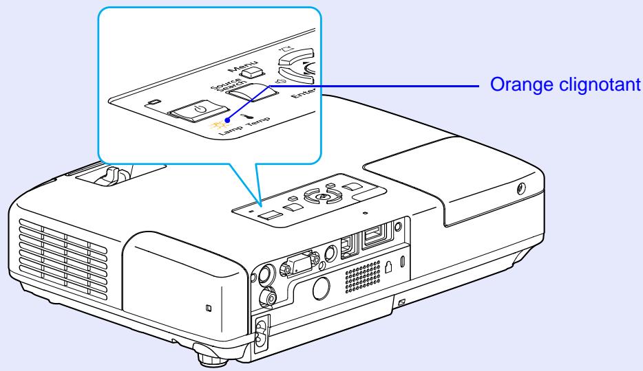 EPSON EB-1730W - Périodicité de remplacement de la lampe - 2