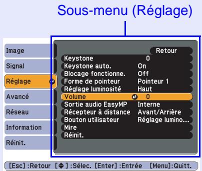 EPSON EB-1730W - Sélection dans le menu supérieur - 5