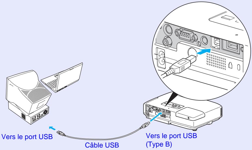 EPSON EB-1730W - Ordinateur - 1