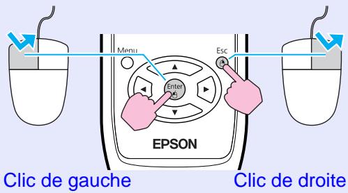 EPSON EB-1730W - Clics de souris - 1