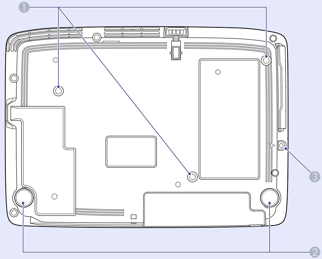 EPSON EB-1730W - Dessous - 1