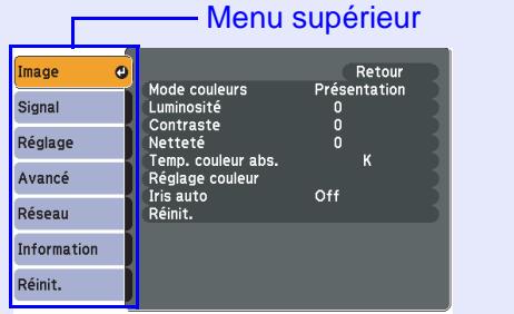 EPSON EB-1730W - Sélection dans le menu supérieur - 1