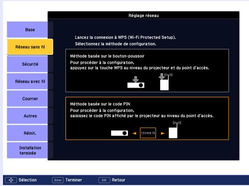 EPSON EB-1730W - Procédure - 2