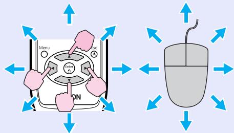 EPSON EB-1730W - Déplacement du pointeur de la souris - 1