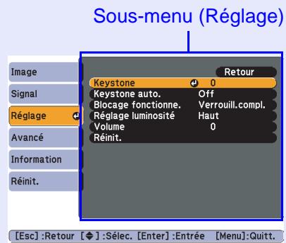 EPSON EB-S62 - Utilisation du menu de configuration (pour eb-w6) - 5