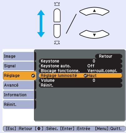EPSON EB-S62 - Utilisation du menu de configuration (pour eb-w6) - 6