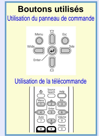 EPSON EB-S62 - Utilisation du menu de configuration (pour eb-s6) - 1