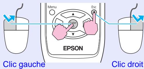 EPSON EB-W6 - Utilisation de la souris sans fil (EB-W6 uniquement) - 3