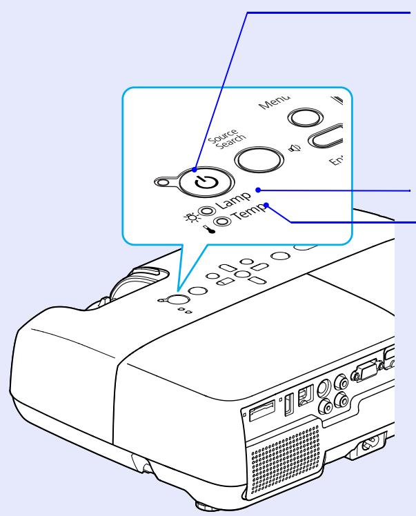 EPSON EB-W6 - Signification des témoins - 1