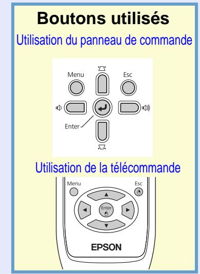 EPSON EB-W6 - Utilisation du menu de configuration (pour eb-w6) - 4