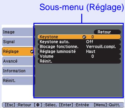 EPSON EB-W6 - Utilisation du menu de configuration (pour eb-w6) - 5