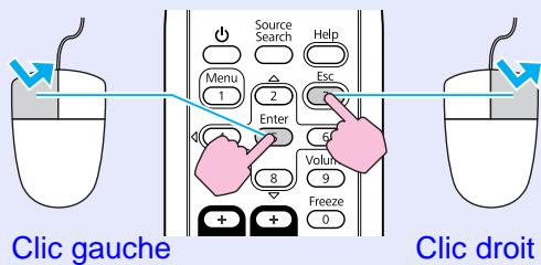 EPSON EB-W6 - Déplacement du pointeur de la souris - 3