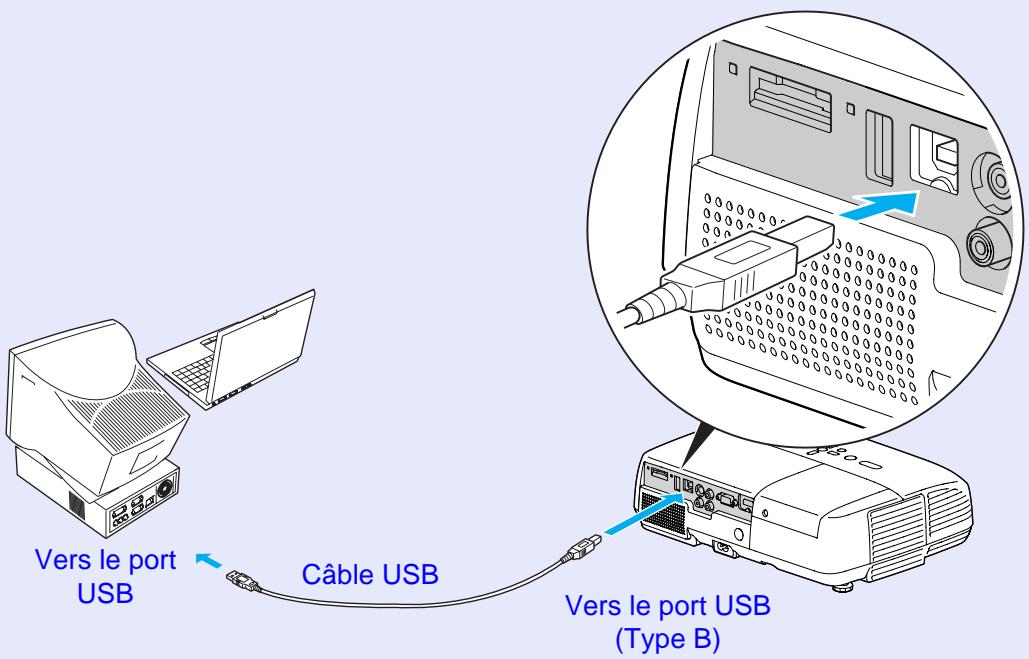 EPSON EB-W6 - Connexion à un câble USB - 1