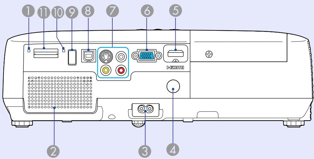EPSON EB-X6 - Noms et fonctions des différentes parties du projecteur - 4