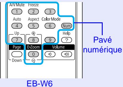 EPSON EB-X6 - Définissez le mot de passe. - 1