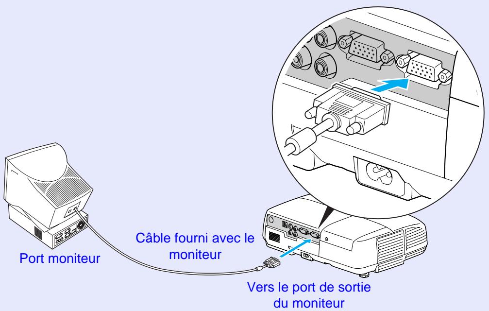 EPSON EB-X6 - Connexion à un moniteur externe (EB-X6/S6 uniquement) - 1
