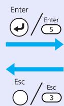 EPSON EB-X6 - Liste des fonctions 42 - 32
