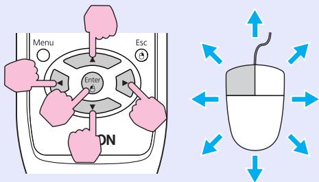 EPSON EB-X6 - Utilisation de la souris sans fil (EB-W6 uniquement) - 2