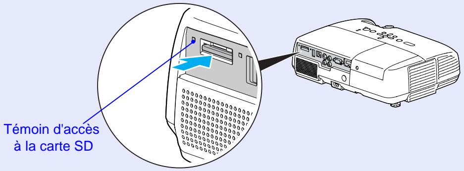 EPSON EB-X6 - Appuyez légèrement sur la carte SD. - 1