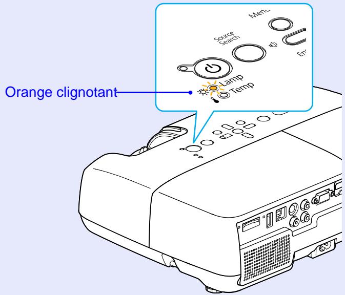 EPSON EB-X6 - Périodicité de remplacement de la lampe - 2