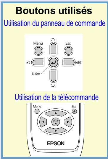 EPSON EB-X6 - Liste des fonctions 42 - 5