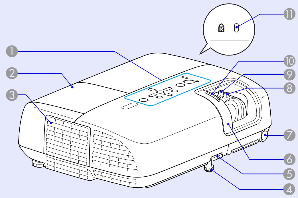 EPSON EB-X6 - Noms et fonctions des différentes parties du projecteur - 1