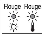 EPSON EH-TW3800 - Lorsque le voyant 📌 (d'avertissement) est allumé ou clignote avertissement/anomalie - 4