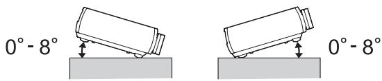 EPSON EH-TW3800 - ■ Angle d'inclinaison - 1