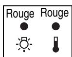 EPSON EH-TW3800 - Lorsque le voyant 📌 (d'avertissement) est allumé ou clignote avertissement/anomalie - 2