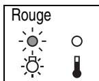 EPSON EH-TW3800 - Problème de Iris auto / Problème de Cinema filter - 1