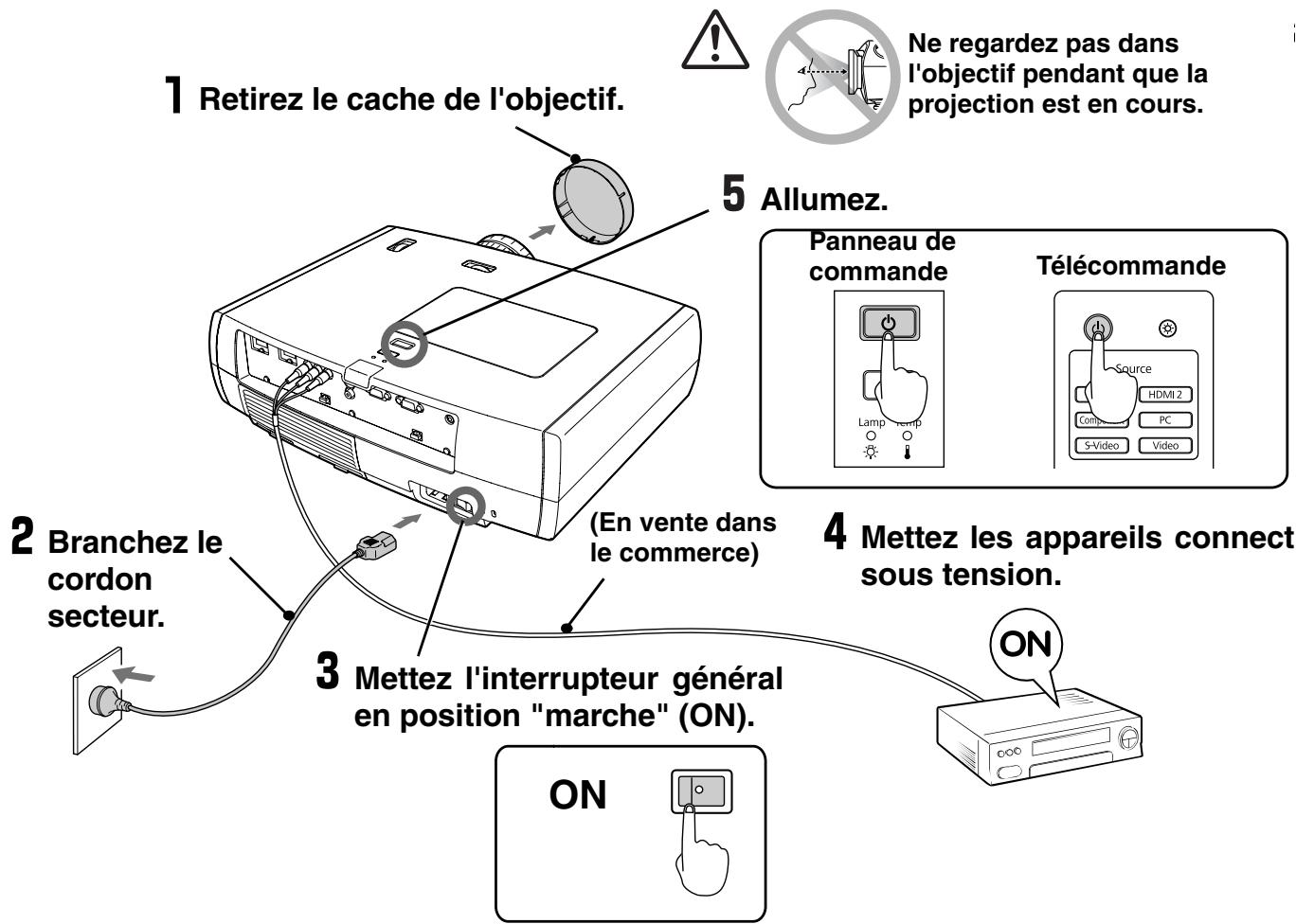 EPSON EH-TW3800 - Mise sous tension du projecteur et projection d'images - 1
