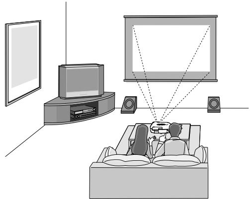 EPSON EH-TW3800 - Attention - 1