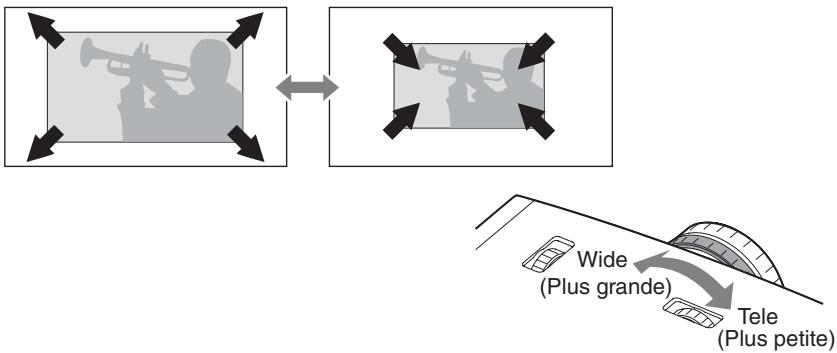 EPSON EH-TW3800 - Réglage de la taille de projection (réglage du zoom) - 1