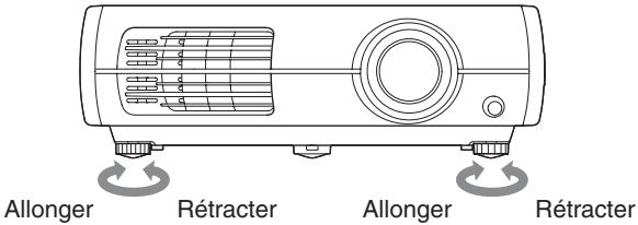 EPSON EH-TW3800 - Réglage de l'inclinaison du projecteur - 1