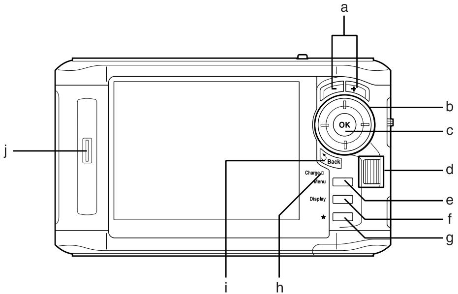EPSON P-7000 - Écran LCD et panneau de commande - 1