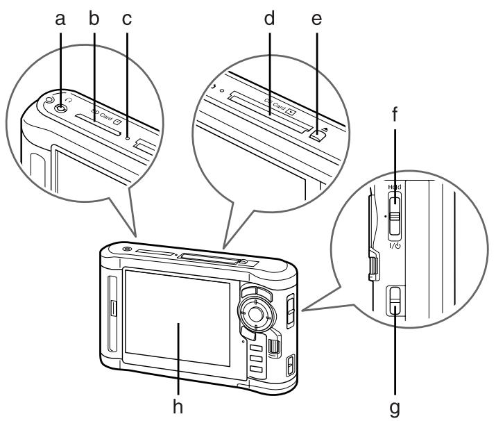 EPSON P-7000 - Avant - 1