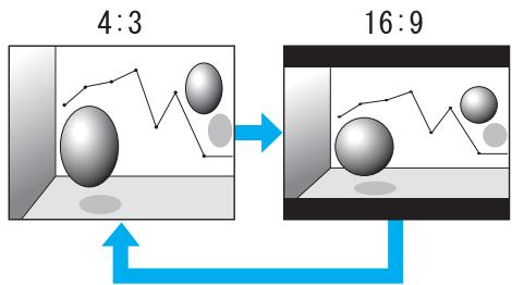 EPSON EB-1830 - Modification du rapport L/H pour les images provenant déquipements video - 1