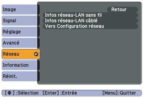 EPSON EB-1830 - Menu Réseau (EB-1925W/1915 uniquement) - 1