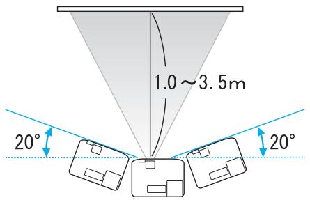 EPSON EB-1830 - Fonctions Utiles - 2